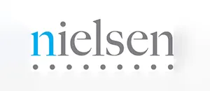 Growth Enablers In Our Success Journey
